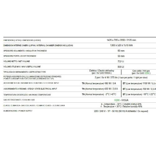 ARMADIO MEDICALE REFRIGERATO "012 LEONARD"