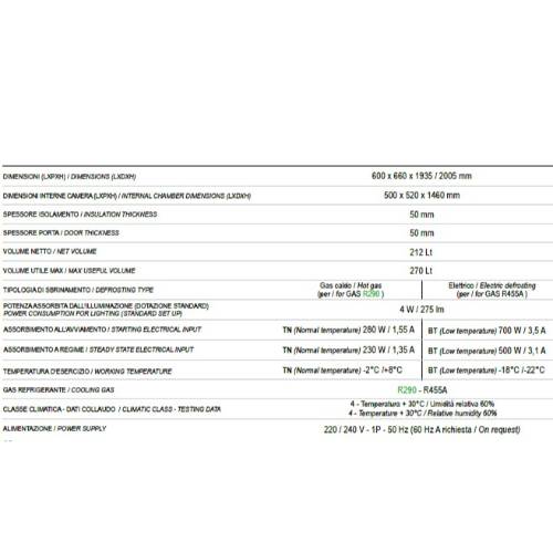 ARMADIO MEDICALE REFRIGERATO "04 LEONARD"