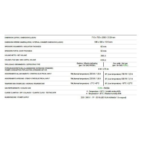 ARMADIO MEDICALE REFRIGERATO "06 LEONARD"