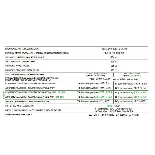 ARMADIO MEDICALE REFRIGERATO "014 LEONARD"