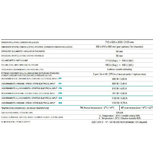 ARMADIO MEDICALE REFRIGERATO "07 LEONARD COMB"